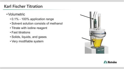 karl fischer volumetric titrator for moisture determination distributor|karl fischer calculation formula.